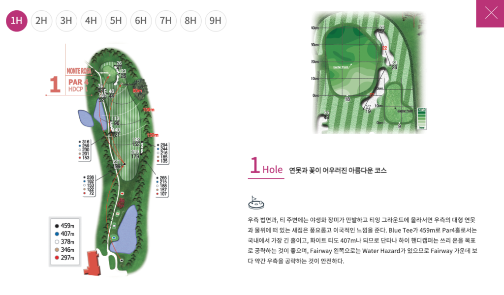 뉴스프링빌2CC 라운딩 준비: 그린피 가격, 예약, 코스 공략, 맛집 및 게스트하우스 안내 4 image 56