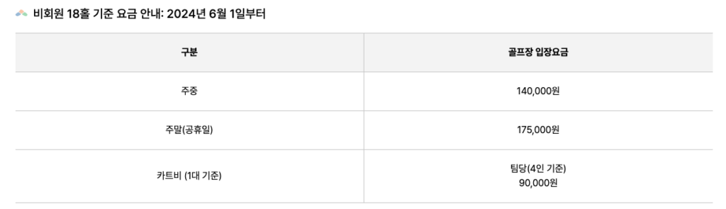 광주 최고의 골프장 어등산CC 가이드 | 그린피, 예약 방법, 회원권, 주변 맛집 정보 3 image 75