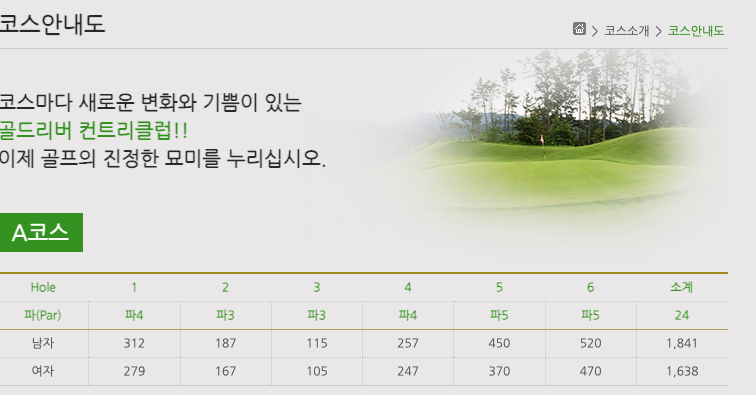 골드리버 CC 예약, 날씨, 맛집, 그린피 완벽 정리 충남 공주 세종에서 가까운 골프장 7 image 1